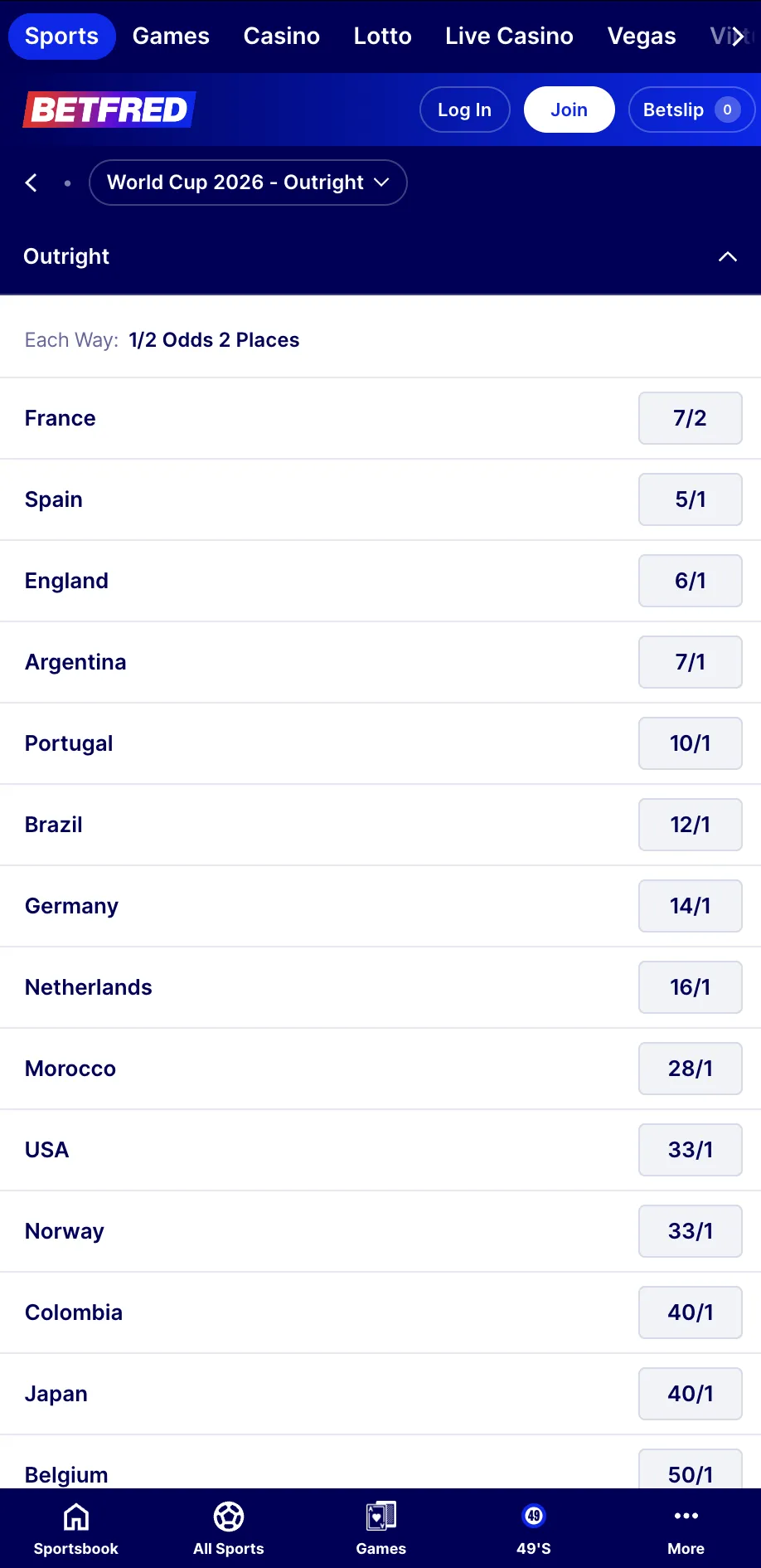 World Cup 2026 Outright betting odds on UK bookmaker Betfred